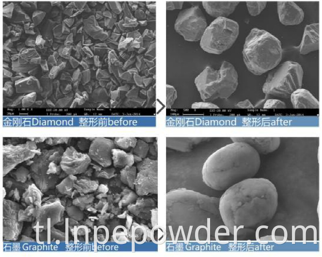 Hugis na epekto Shaping Effect